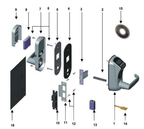 cerradura biometrica L7000U componentes